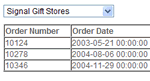 UpdatePanel With Database